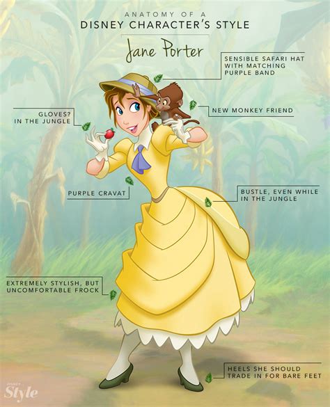 list of synonyms and antonyms of the word jungle outfits jane porter