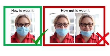 wear  face mask correctly  dudley group nhs foundation trust