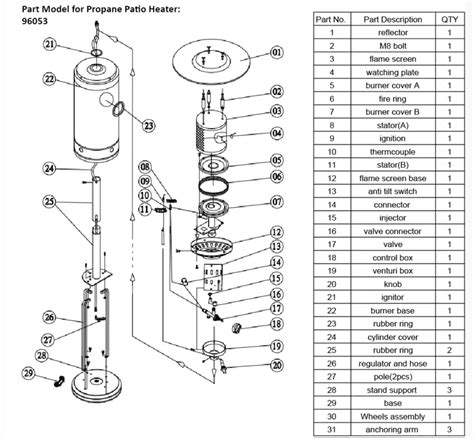patio heater replacement parts guide  porch  patio