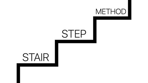 stairstep approach  build   product business