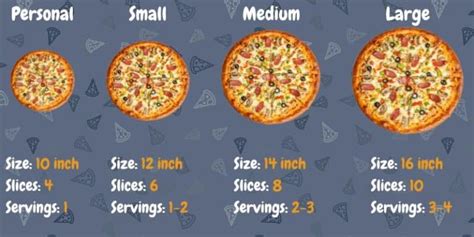 pizza size chart   slices  pizza  person