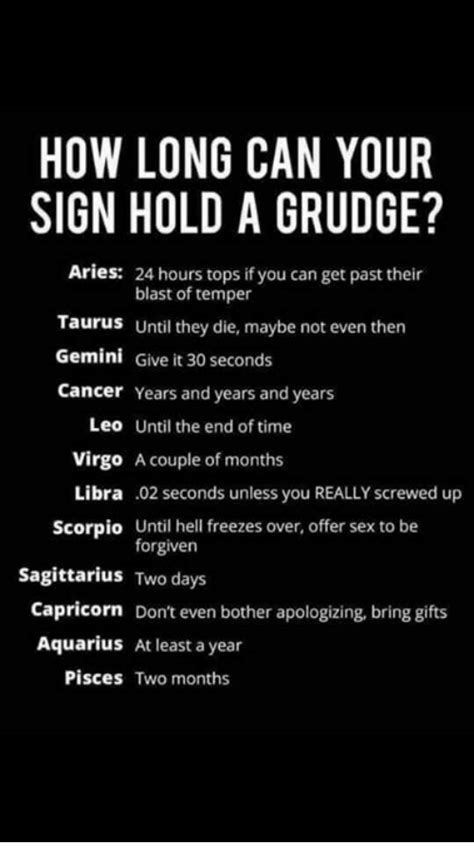 how long can your sign hold a grudge aries 24 hours tops if you can get past their blast of