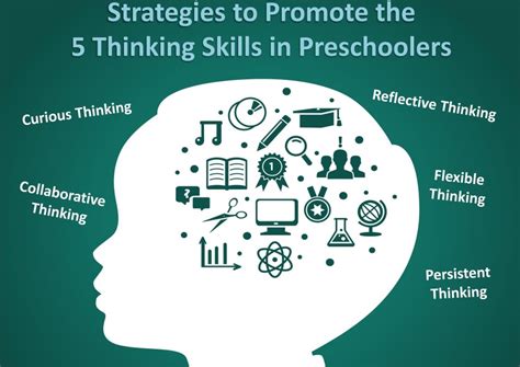 quicktips promoting critical thinking skills  young learners