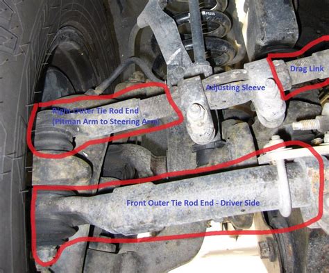 wiring diagram  ford  front  parts diagram