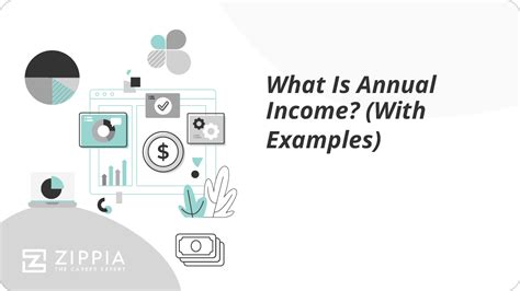 top    determine annual income