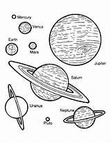 Planets Coloring Solar System Kids Planet Pages Space Printables sketch template