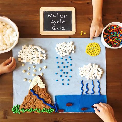 water cycle hands  learning activities  mulberry journal