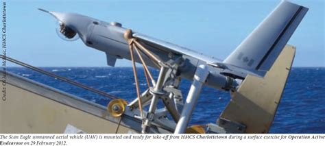 maritime drones undertake  tasks canadian naval review