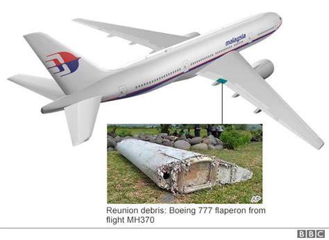 missing malaysia plane mh370 what we know bbc news