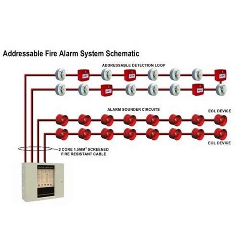 diagram wiring diagram  addressable fire alarm system mydiagramonline