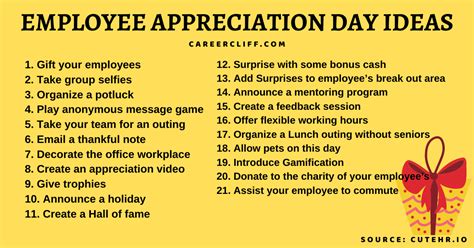 employee appreciation day  messages  employee appreciation