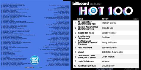 Mp3 The Best Of 100 Billboard Hot 100 Singles Chart 02 01 2021