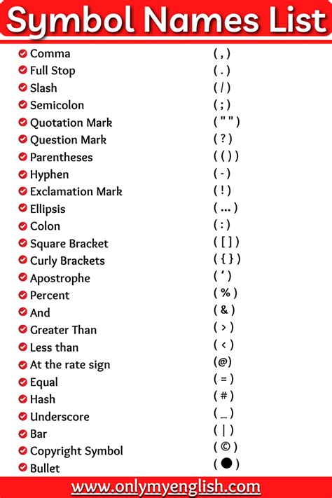 list  symbol   english onlymyenglishcom