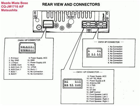 fujitsu ten  pinout  wiring diagram image