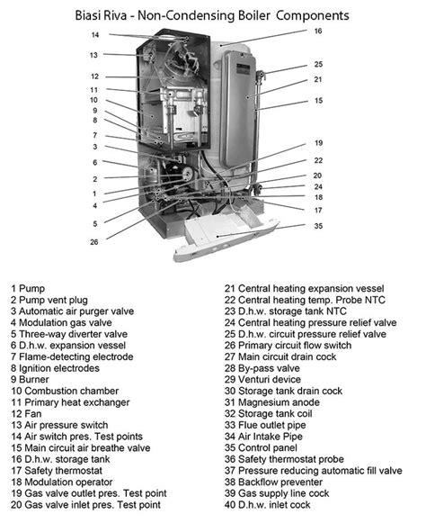 trane xl furnace parts diagram images   furnace trane commercial hvac