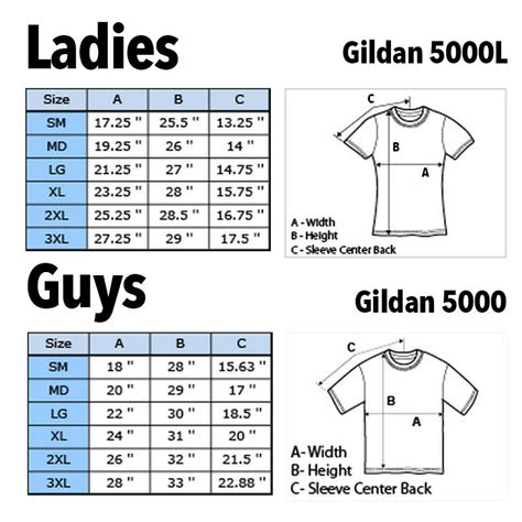 Gildan 5000 And 5000l Sizing Chart Thats A Cool Tee