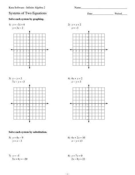 solving quadratic equations  graphing worksheet kuta tessshebaylo