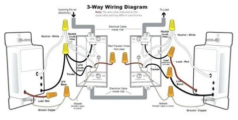 lutron   dimmer switch wiring lutron   dimmer wiring   switch wiring installing