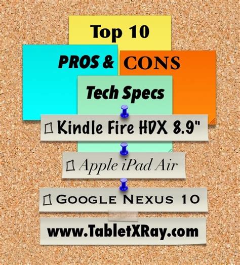 Kindle Fire Hdx 8 9” Review Top 10 Pros And Cons And Ipad Air Vs Nexus