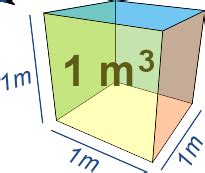 cubic meter definition illustrated mathematics dictionary