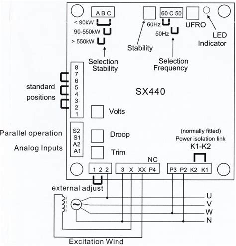 general description  sx automatic voltage regulator avr