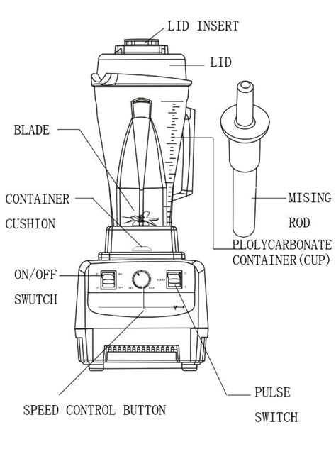 ninja blender parts diagram bruin blog