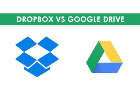 dropbox  google drive   teamwave crm project management hr software
