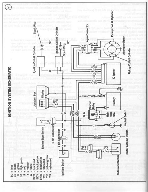diagram  kawasaki ninja  wiring diagram mydiagramonline