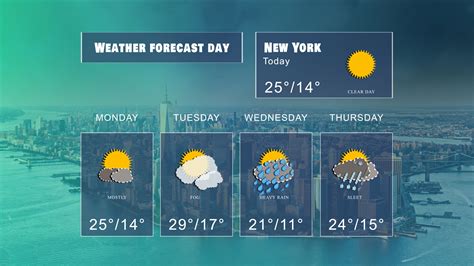 animated weather icons pack  forecast templates deep vision