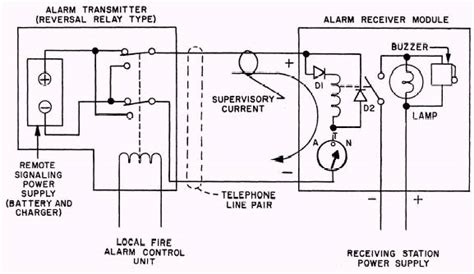 fire alarm shutdown relay wiring diagram