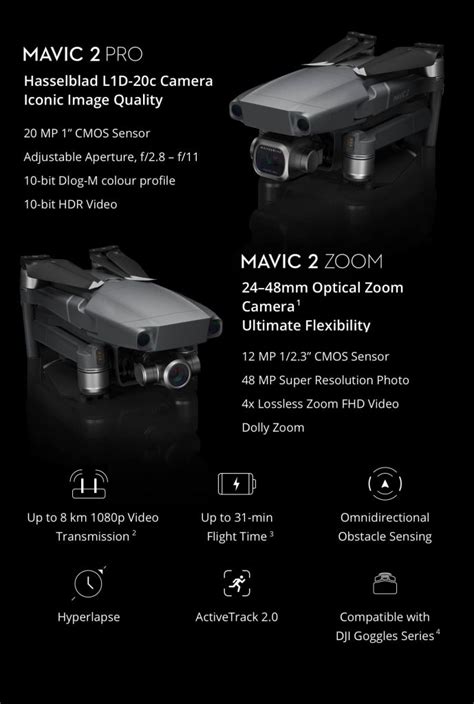 dji announces  mavic  pro mavic  zoom drones newsshooter