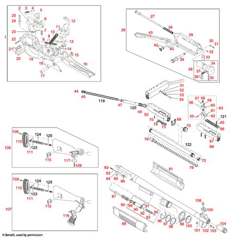 benelli  complete trigger group assembly guide page