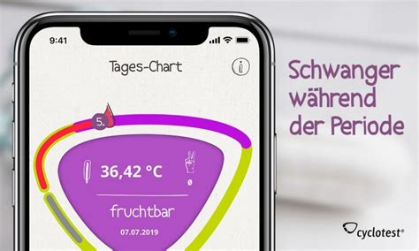 ᐅ kann man während der periode schwanger werden cyclotest
