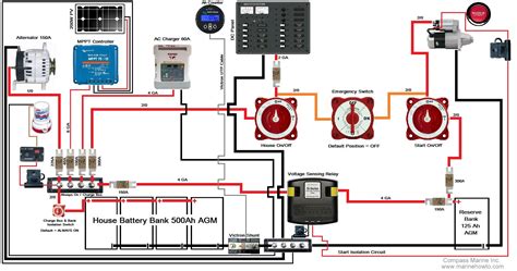 charging system wiring diagram definition weeinkling
