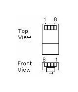 Rs232 Rj45 Connector Numbering Male sketch template