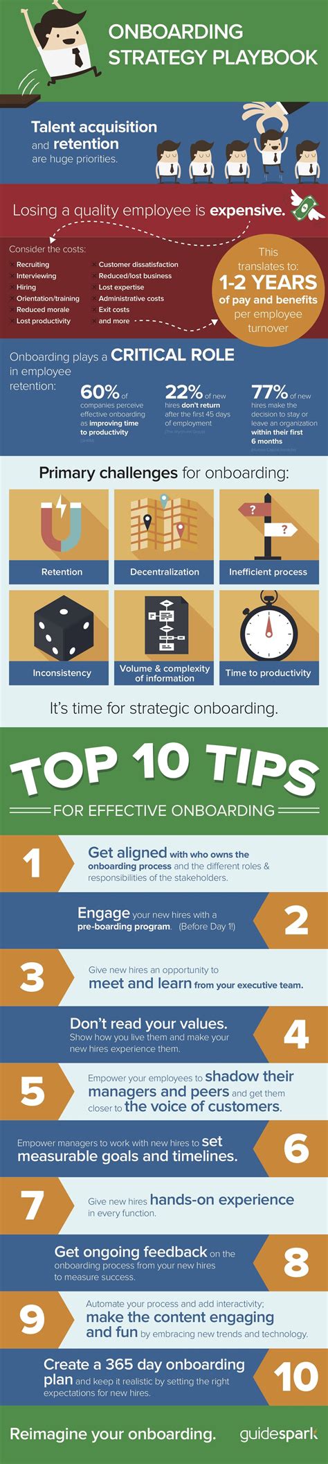top  tips  effective onboarding infographic guidespark