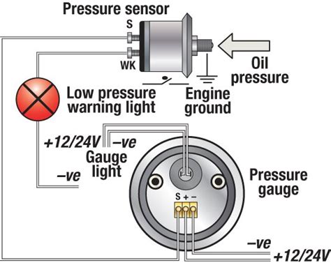 vdo oil pressure sender wiring diagram