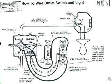 wire  light switch  outlet diagram home electrical wiring outlet wiring