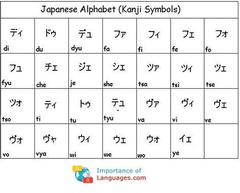 learn japanese alphabet japanese language alphabet guide