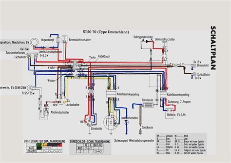 wiring diagram  cc  wheeler pics   diagram electrical wiring diagram  wheeler