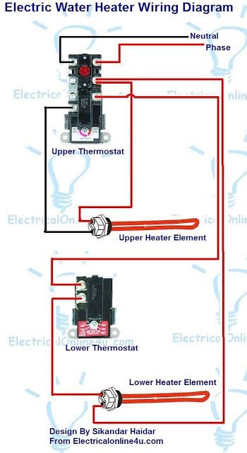 wiring diagram water heater thermostat home wiring diagram