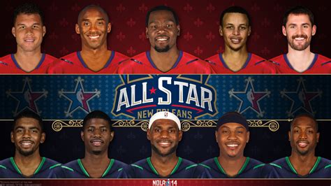 nba  star starters  wallpaper basketball wallpapers