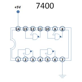 logic gate ics concise information   applications  logic gate ics