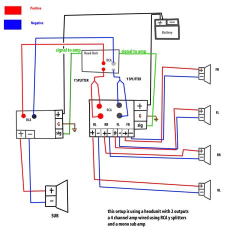 wiring diagram   channel amp