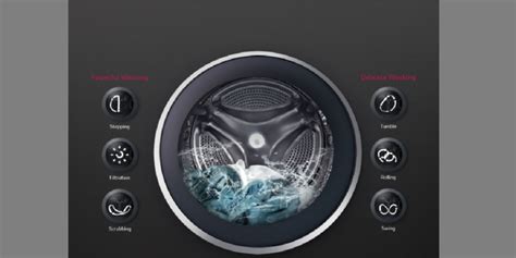clean washing machine drum  tips smartfinder