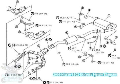 nissan  exhaust system parts diagram