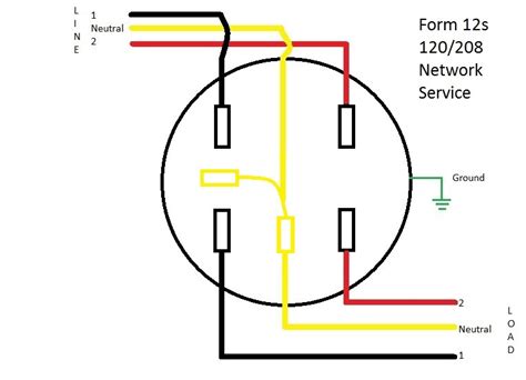 form  meter wiring diagram learn metering
