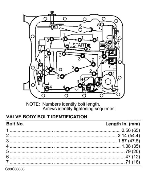 le transmission qa check ball locations valve body diagrams torque sequence