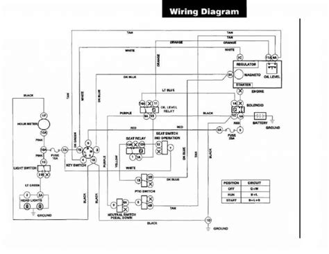 toro wheel horse ignition switch wiring diagram wiring diagram wheel horse ignition switch
