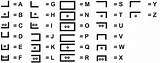Kotak Sandi Pramuka Rumus Contoh Morse Contohnya Result Membedakan Huruf Ketiga Sama Tiap Kunci sketch template